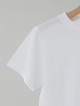 画像をギャラリービューアに読み込む, 半袖Tシャツ